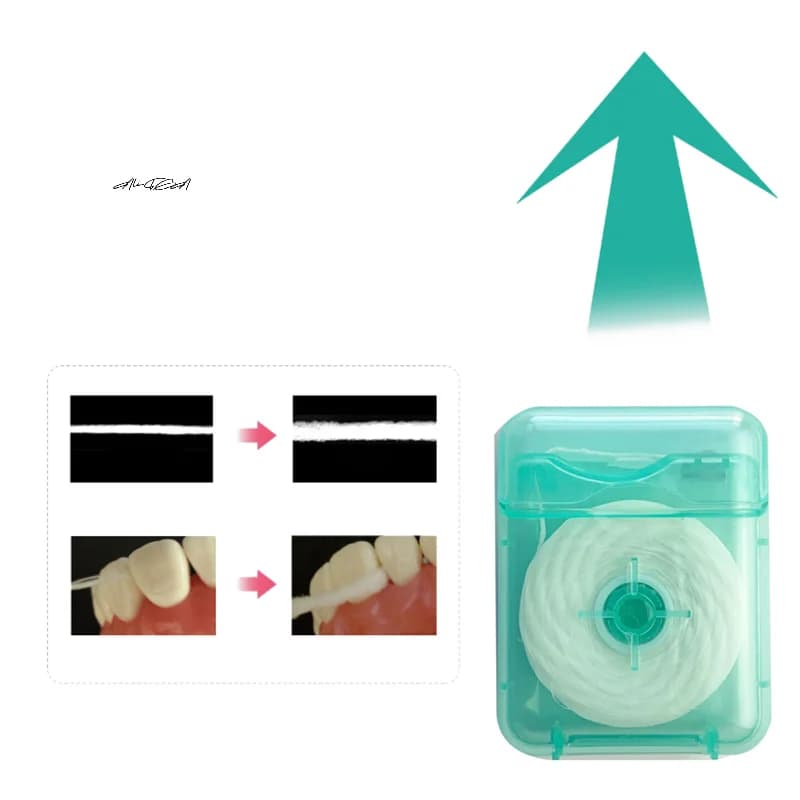 Water-Expanding Dental Floss