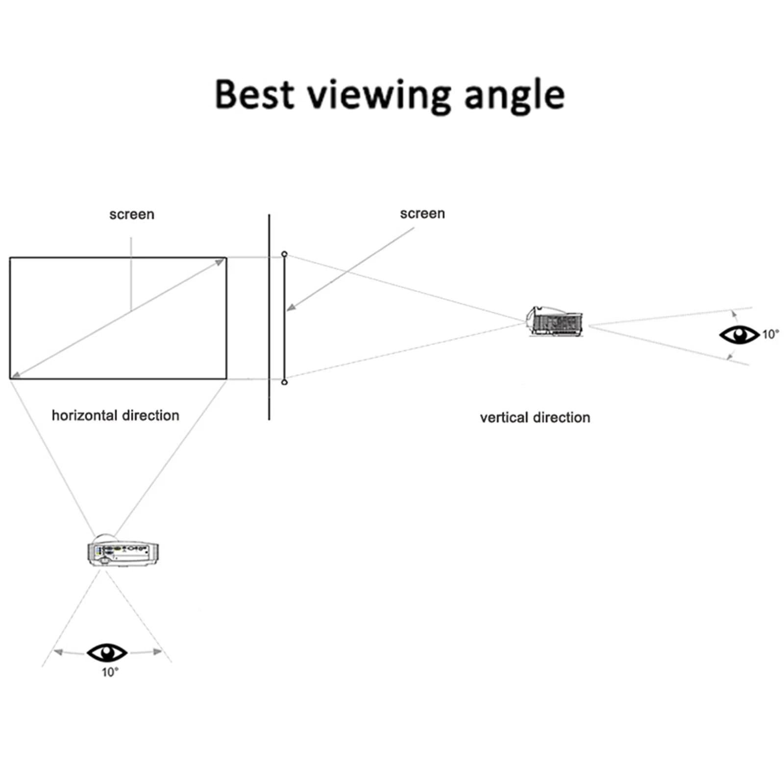 Portable Projection Screen Curtain 60-120 Inch