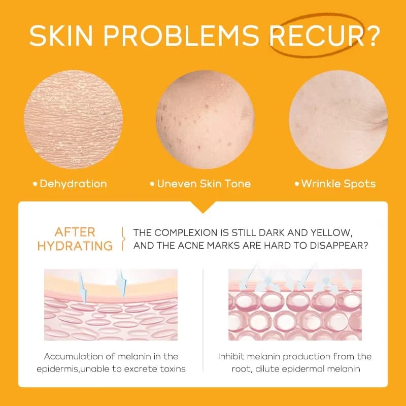 Vitamin C Skincare Set Five-Piece Collection