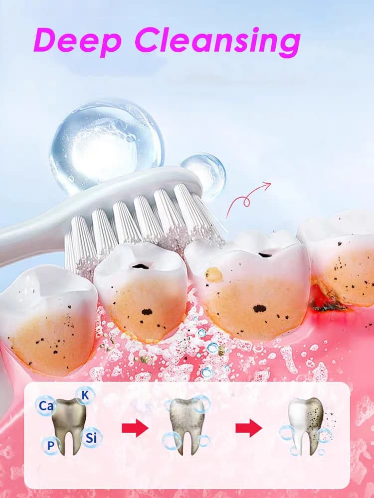 Fruit Flavored Toothpaste Variety Pack