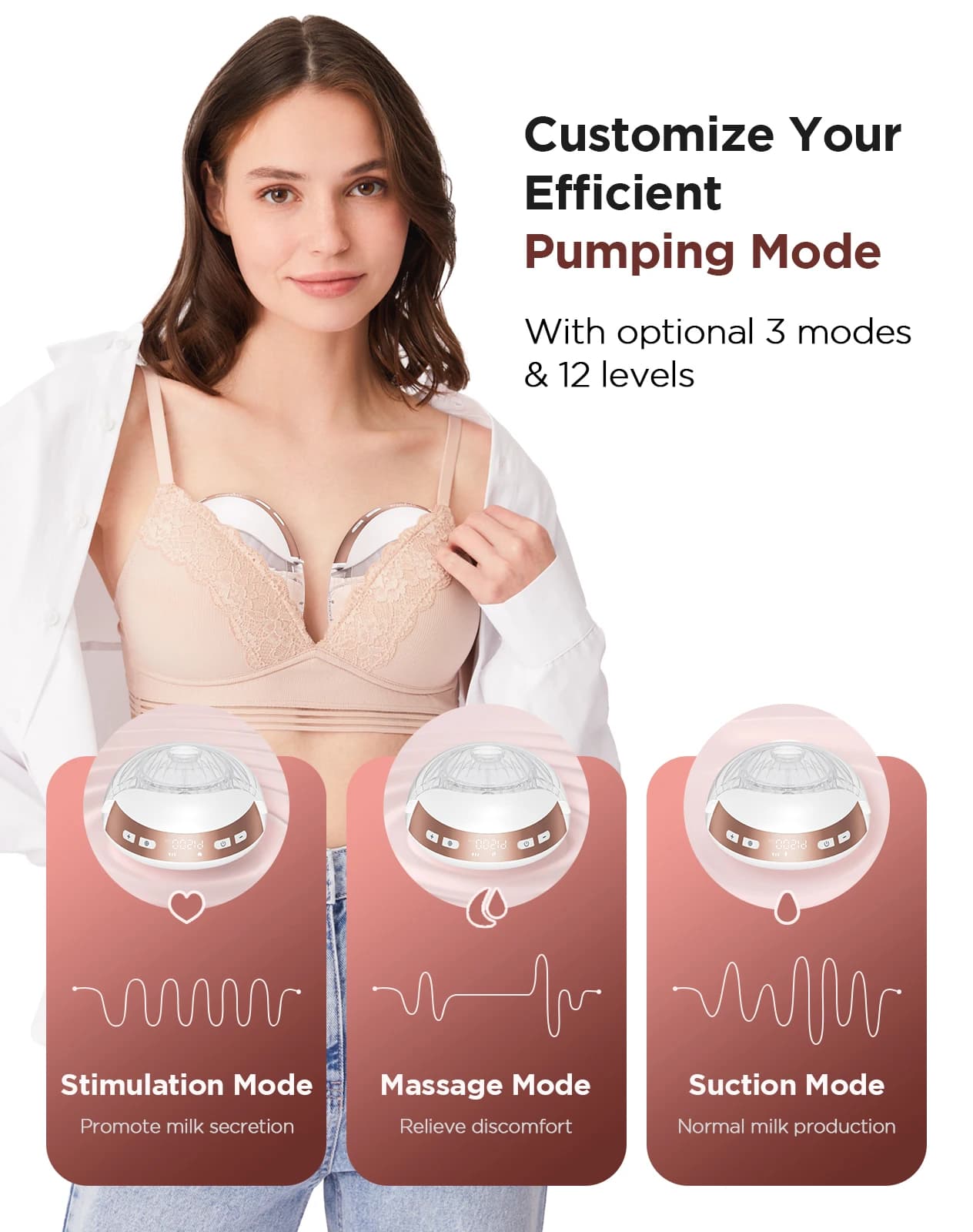 Electric Breast Pump with 3 Modes and 12 Levels