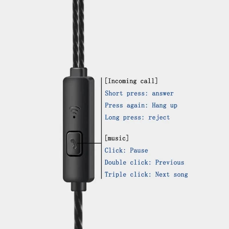 3.5mm In-Ear Stereo Headset with HiFi Bass