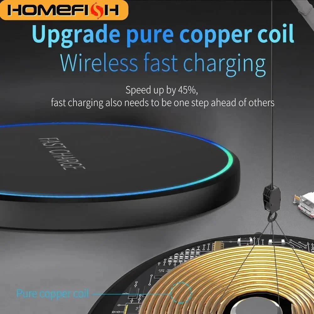 Wireless Charging Pad for Multiple Devices