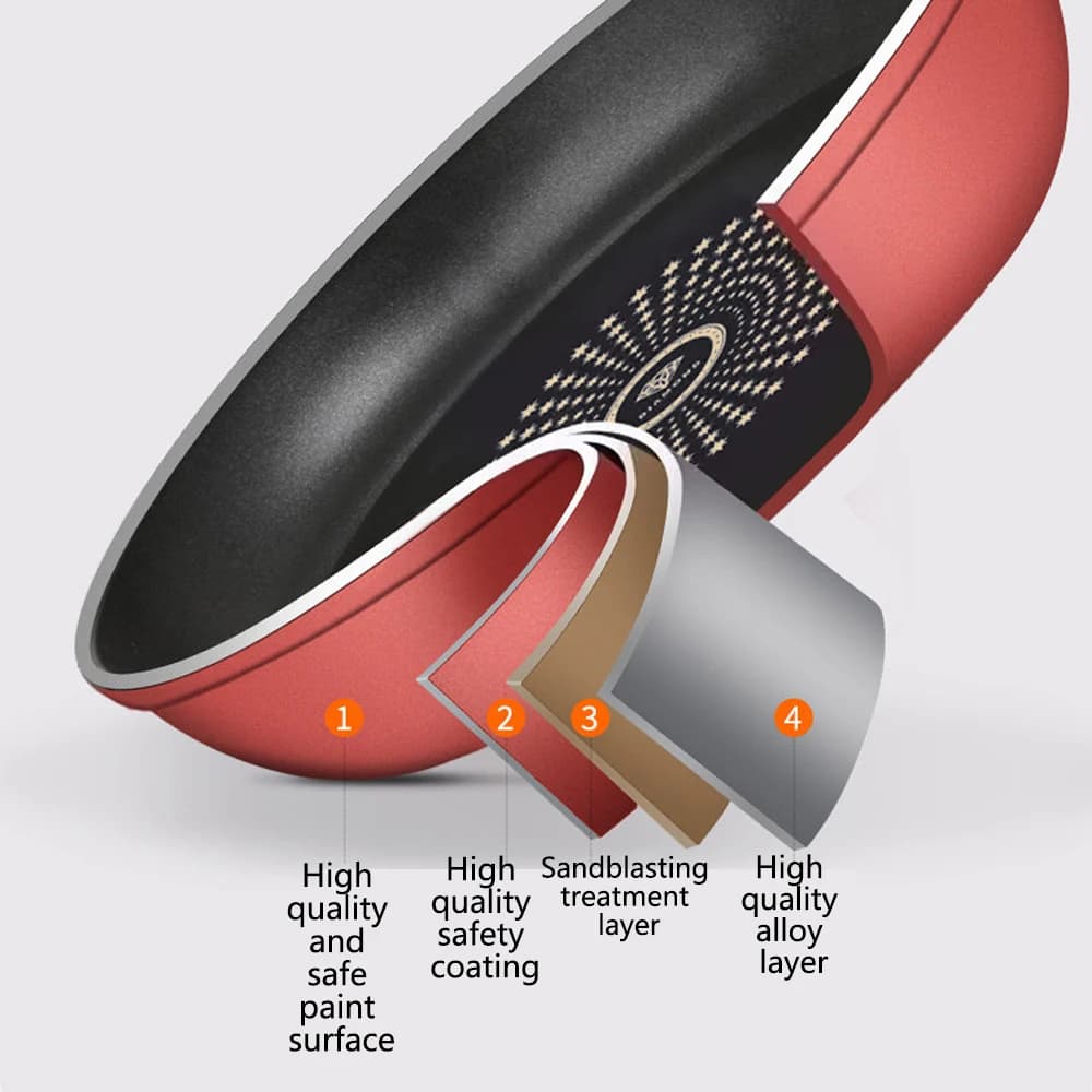 Non-Stick Frying Pan with Even Heat Distribution