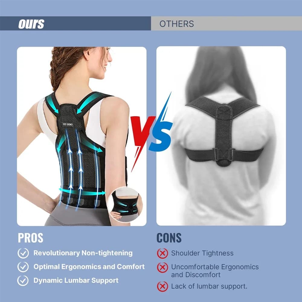 Posture Corrector for Women Men, Brace for Upper and Lower Back Pain Relief, Adjustable Fully Back Support Improve Back Posture