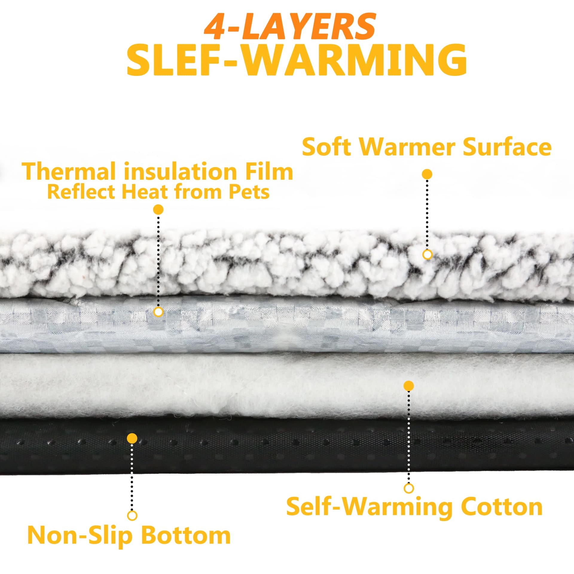 Self-Heating Pet Pad Blanket