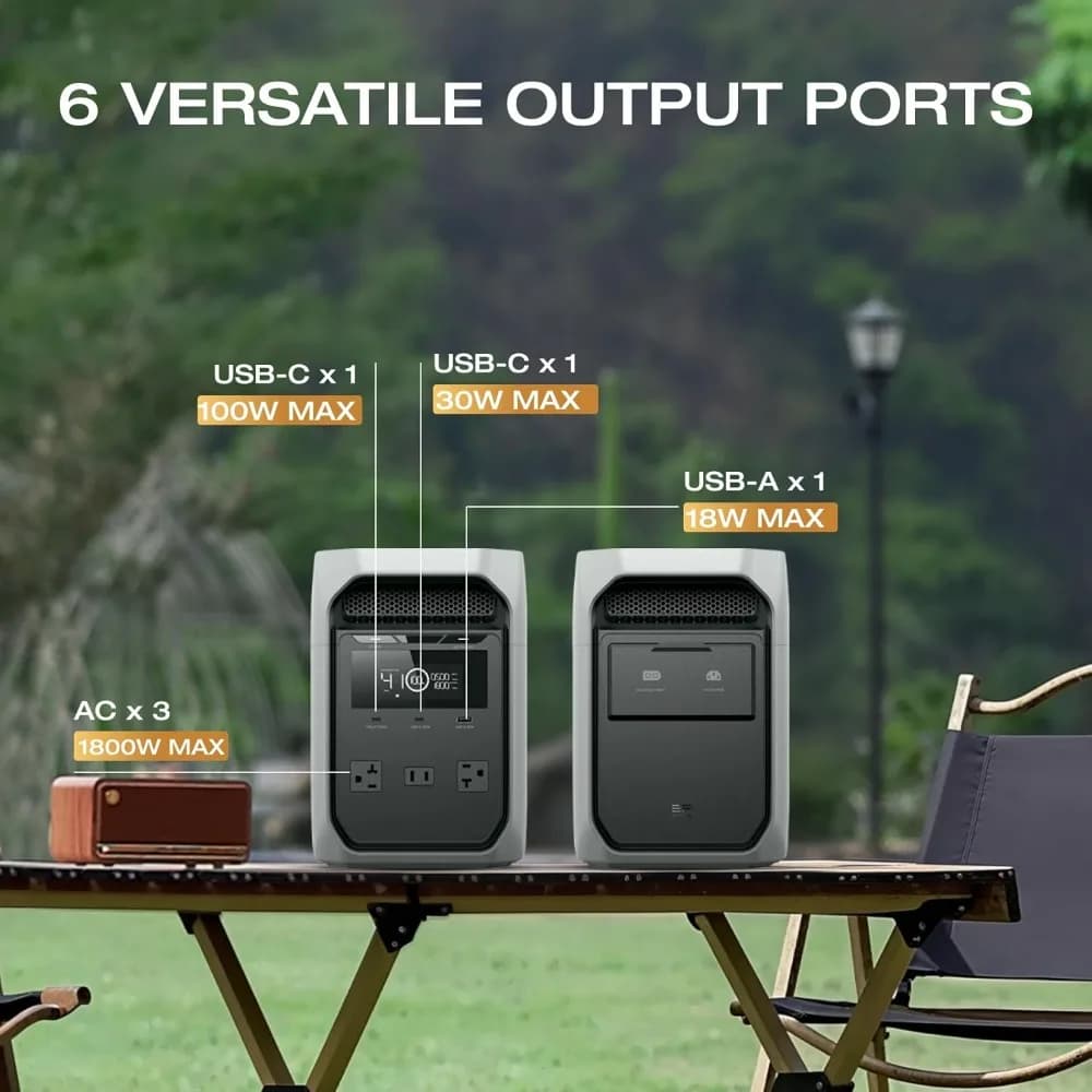 US Shipping Portable Power Station Delta 3 Classic 1024Wh LiFePO4 Battery 1800W AC 100W USB-C 1 Hr Fast Charge Solar