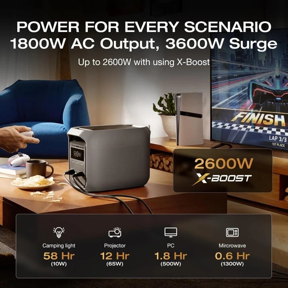 US Shipping Portable Power Station Delta 3 Classic 1024Wh LiFePO4 Battery 1800W AC 100W USB-C 1 Hr Fast Charge Solar