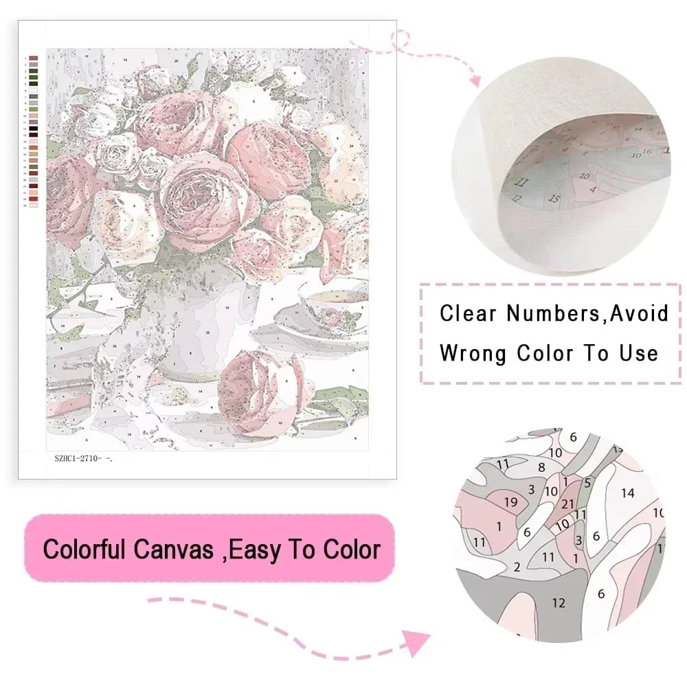 Painting By Numbers Peony Flower Canvas Kit