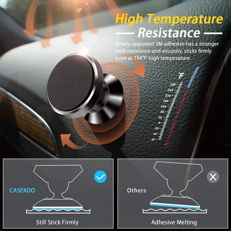 Car Phone Holder Magnetic Universal Magnet Phone Mount for iPhone for Samsung in Car Mobile Cell Phone Holder Stand GPS Support