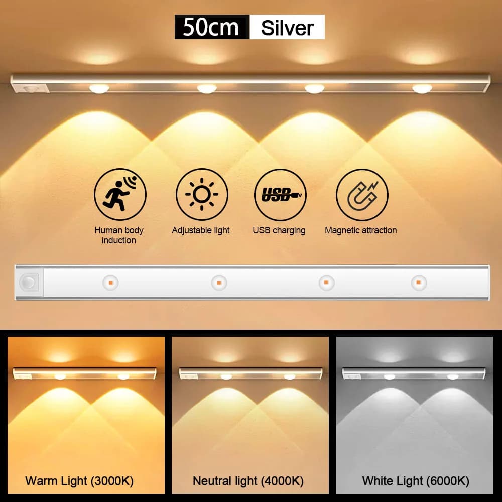 Motion Sensor LED Night Light