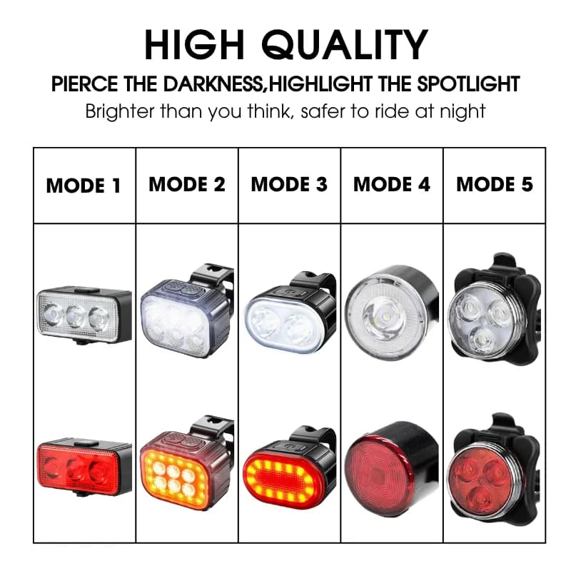 LED Bicycle Light Set Front and Rear