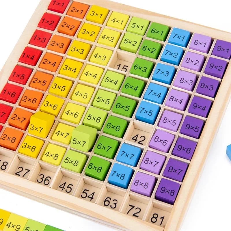 Wooden Multiplication Table Math Learning Toy