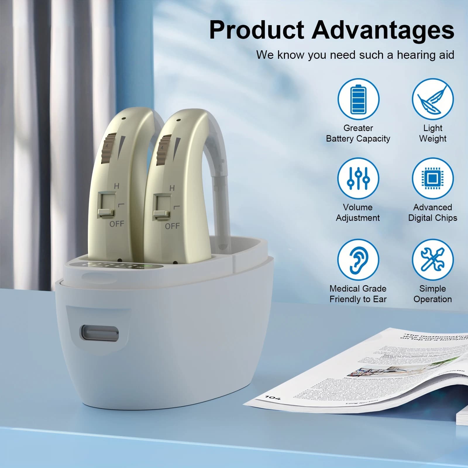 Auxiliary Sound Amplifier Headphones