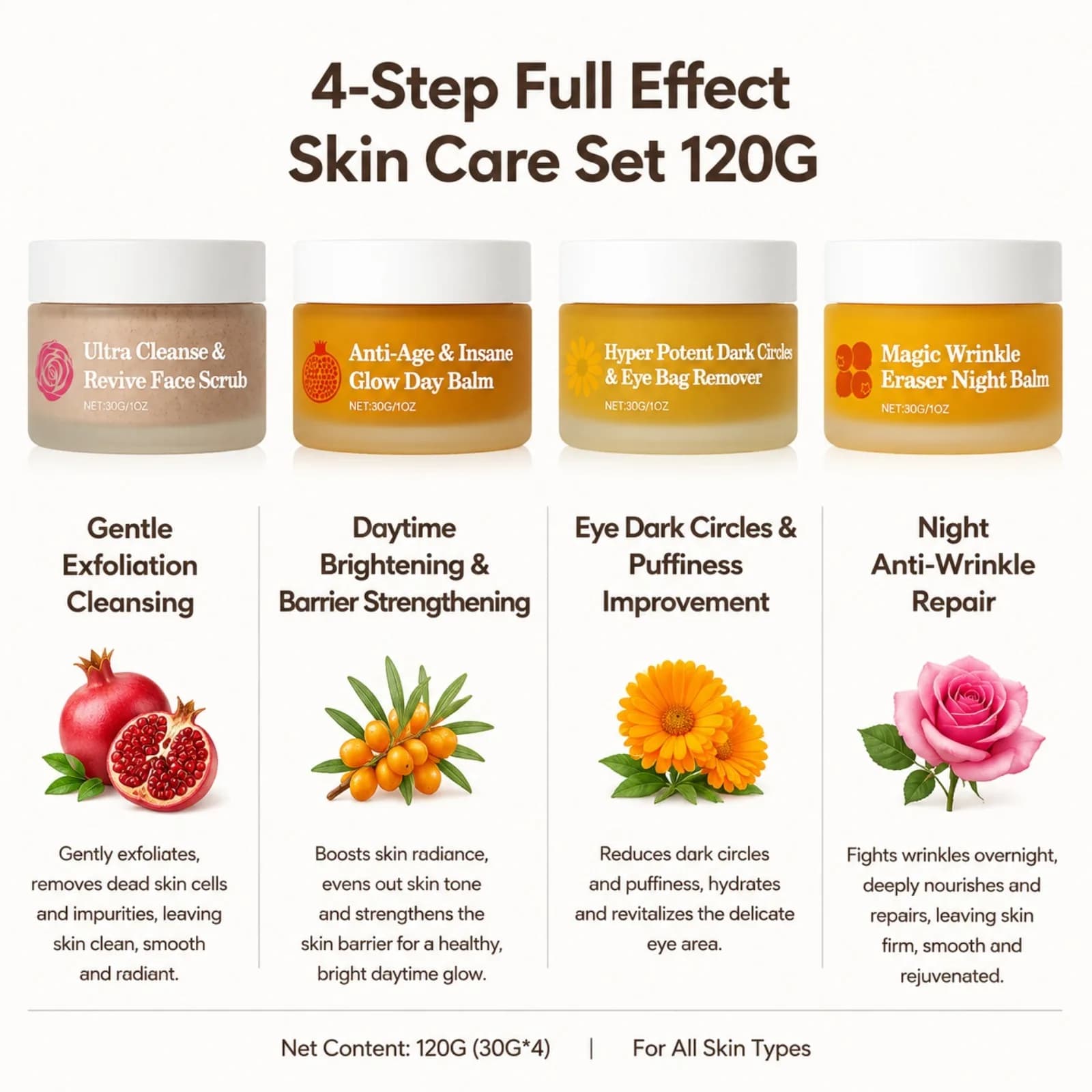 Skincare Set Day Night Cream Eye Cream Face Scrub Moisturizing Revitalizing Firming Radiance Glow Hydrating Routine
