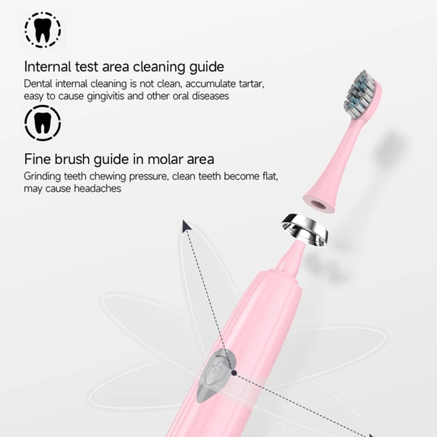 Electric Toothbrush With Soft DuPont Bristles
