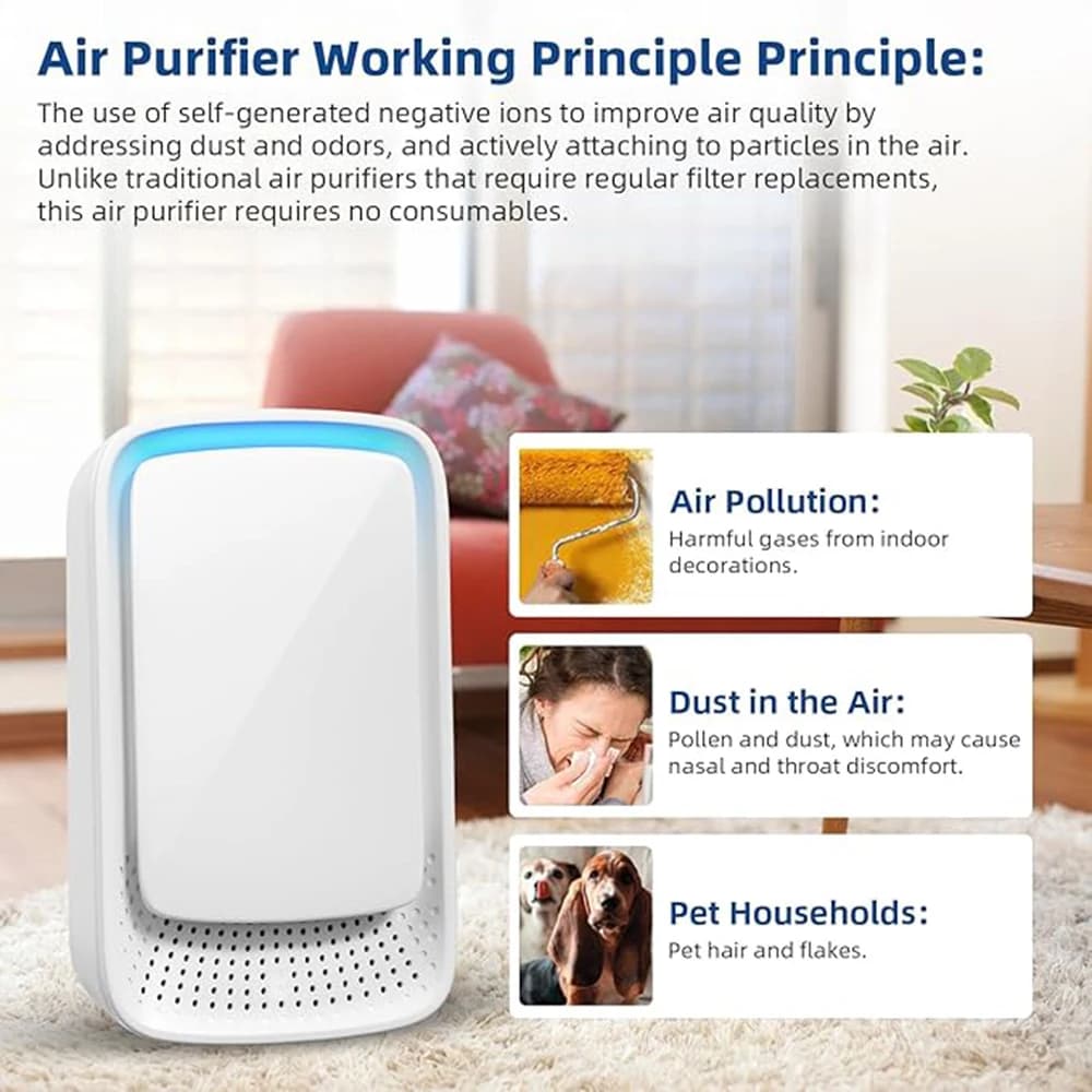 Portable Negative Ion Air Purifier