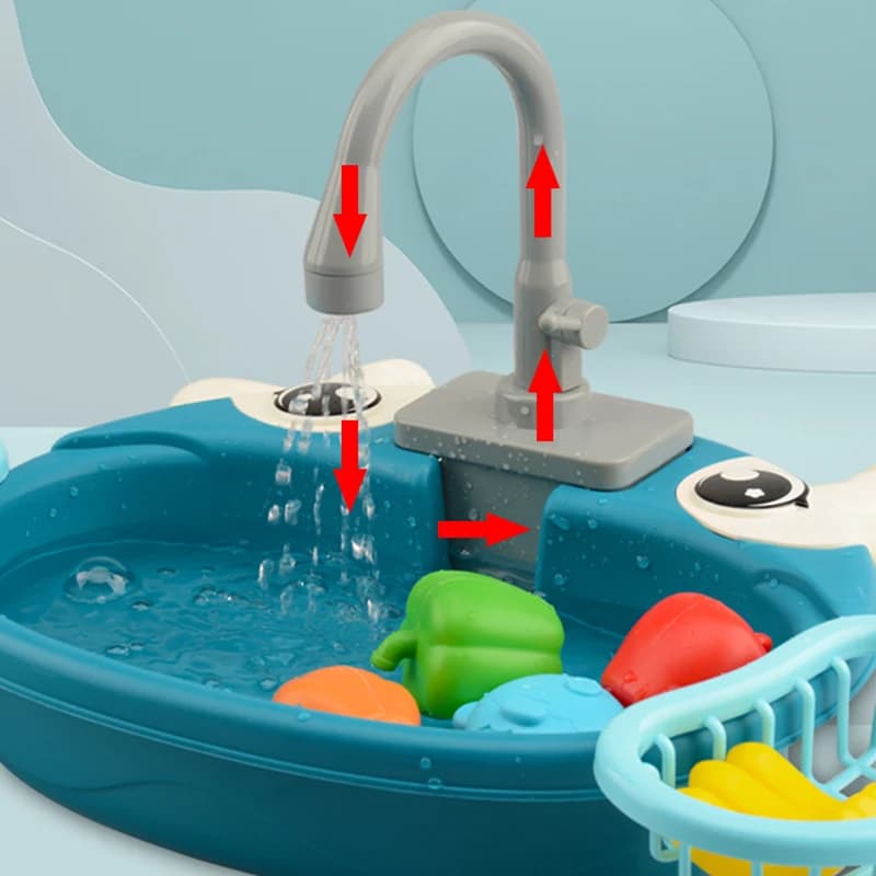 Kids Electric Dishwasher Sink Play Set