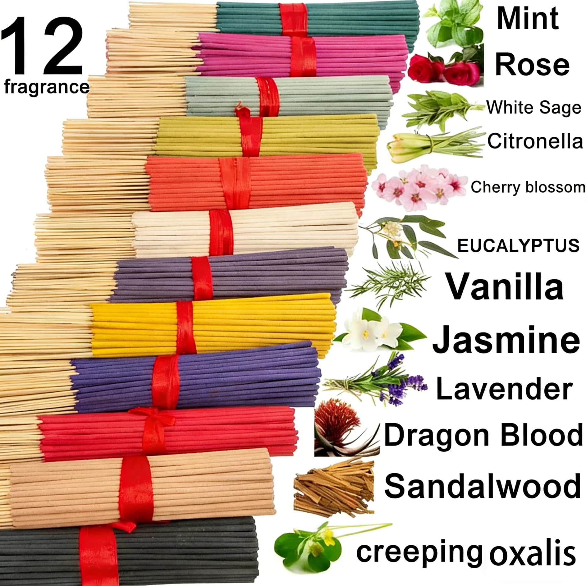 Floral Fragrance Variety Pack - 13 Scents
