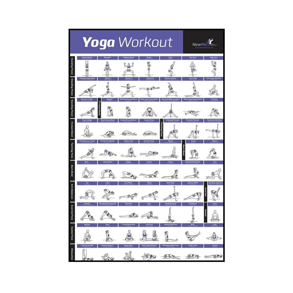Yoga Poses Workout Exercise Canvas Wall Art