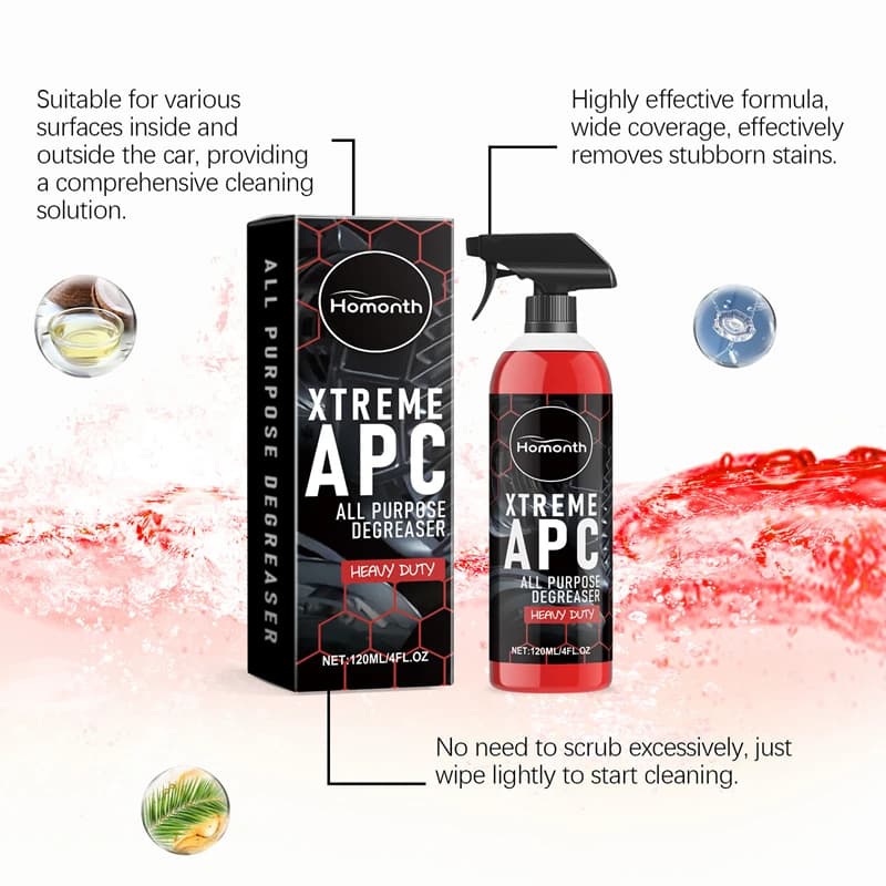 All Purpose Car Cleaner Degreaser Spray