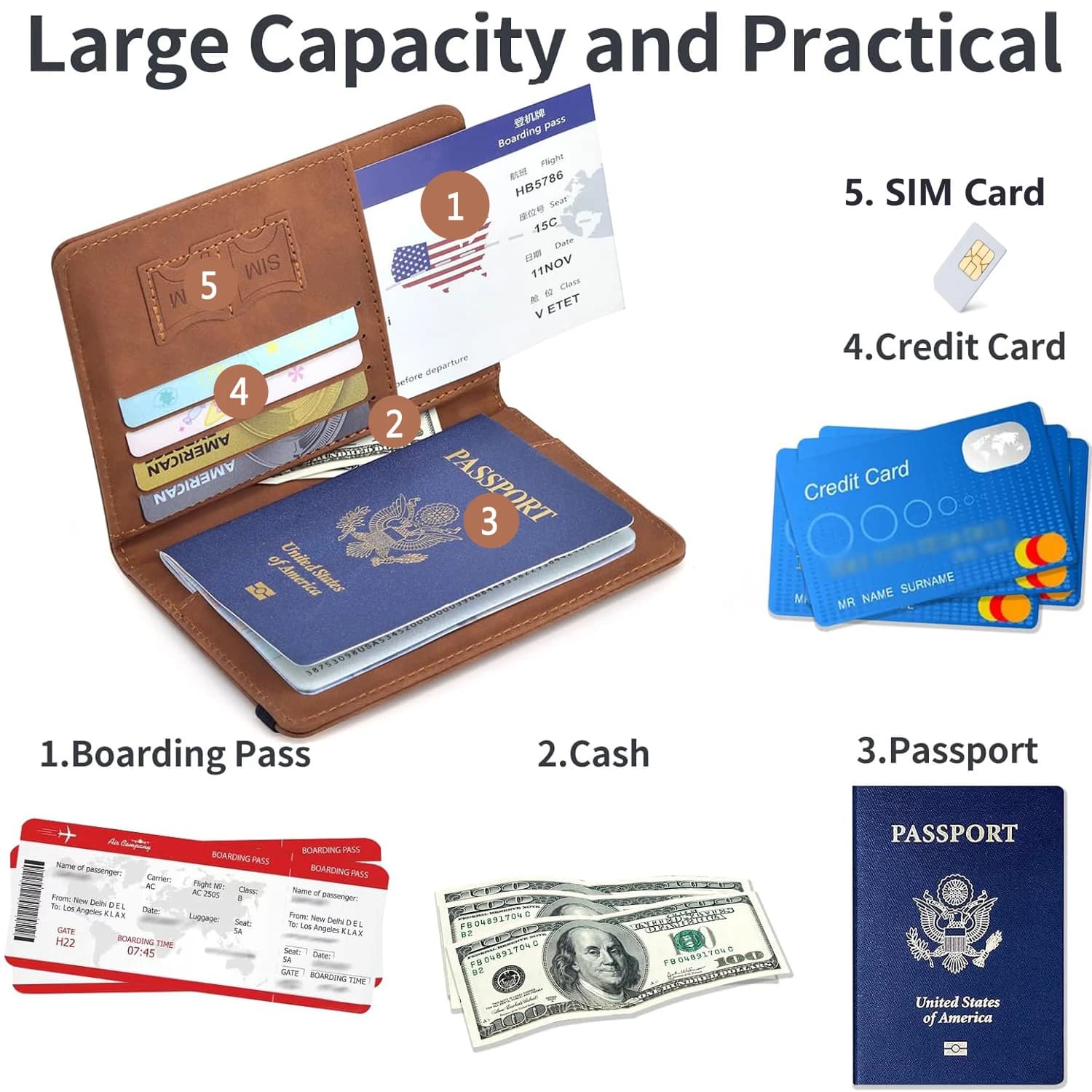 Passport Holder Wallet with RFID Blocking