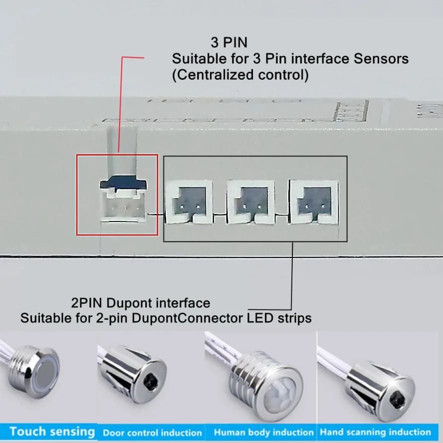 Home Transformers with EU/US Plug AC220V To DC12V 24V Switching Power Supply Home Lighting Cabinets Wardrobes LED Light Strip