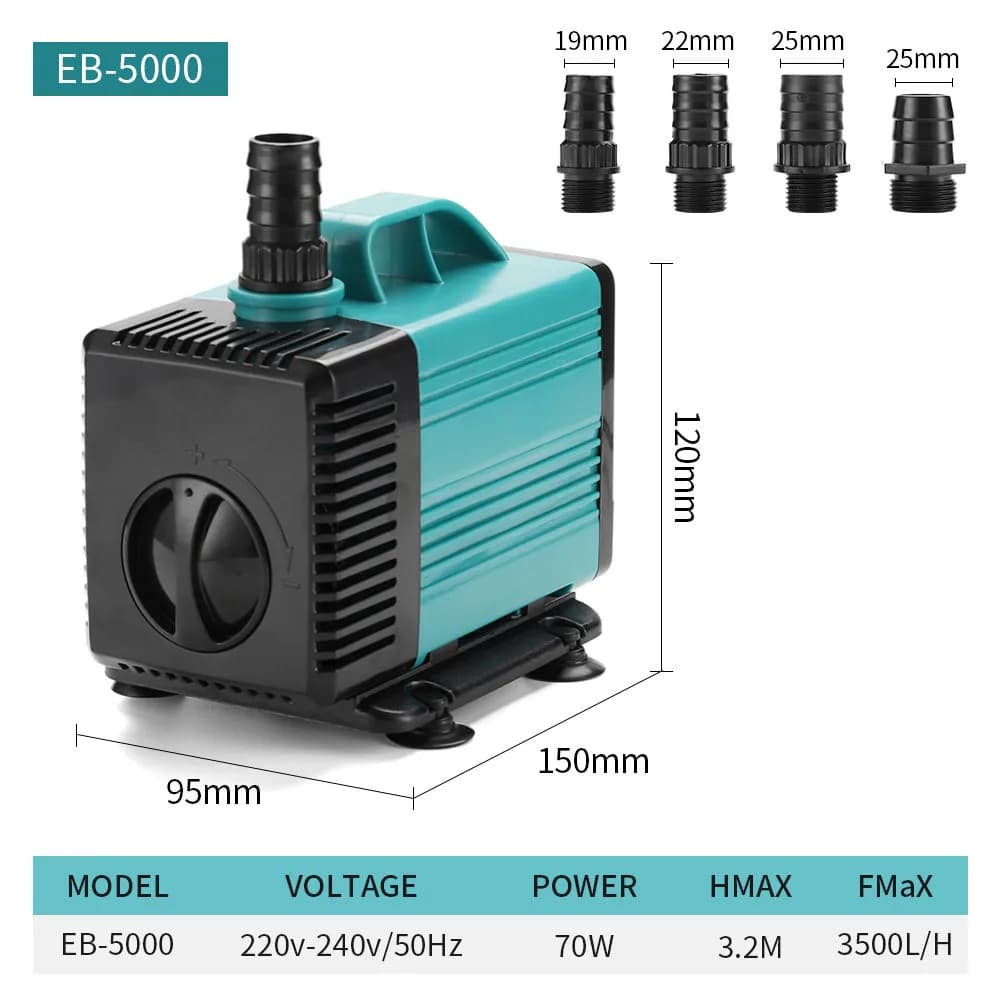 EB5000 - 70W / EU