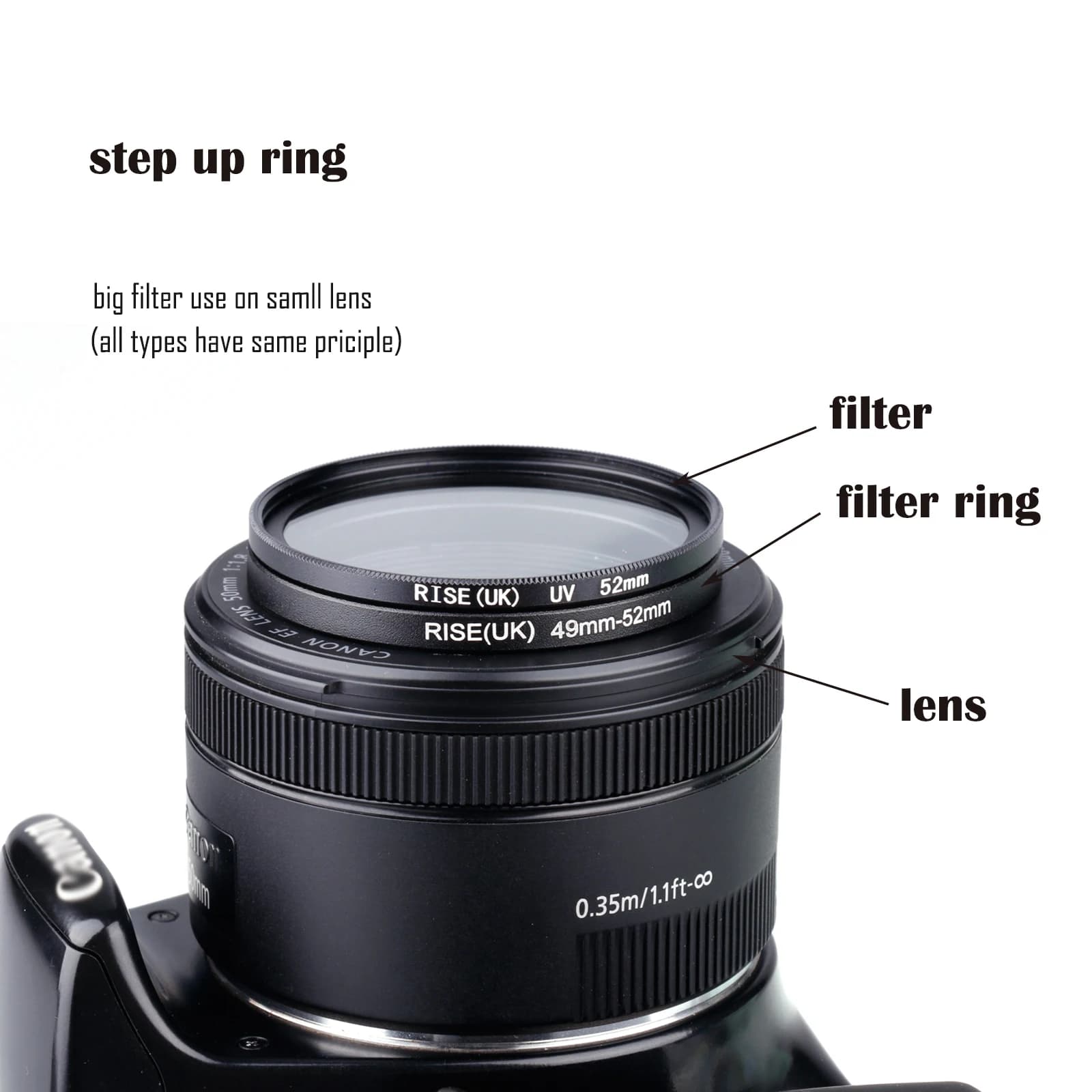 Camera Lens Filter Adapter Ring 30mm