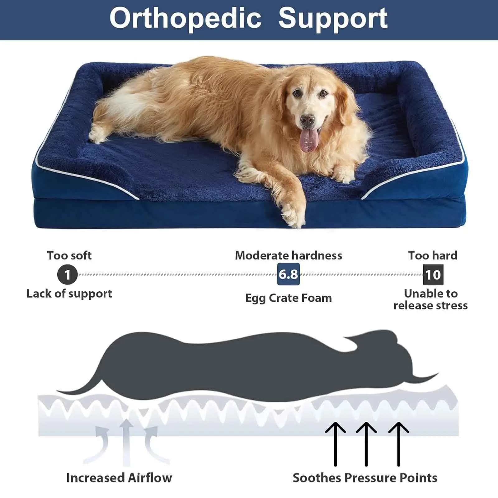 Orthopedic Dog Bed with Removable Washable Cover