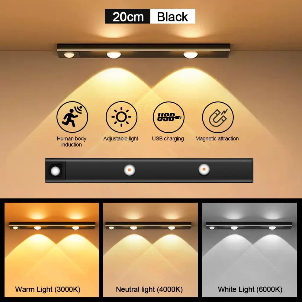 Motion Sensor LED Night Light