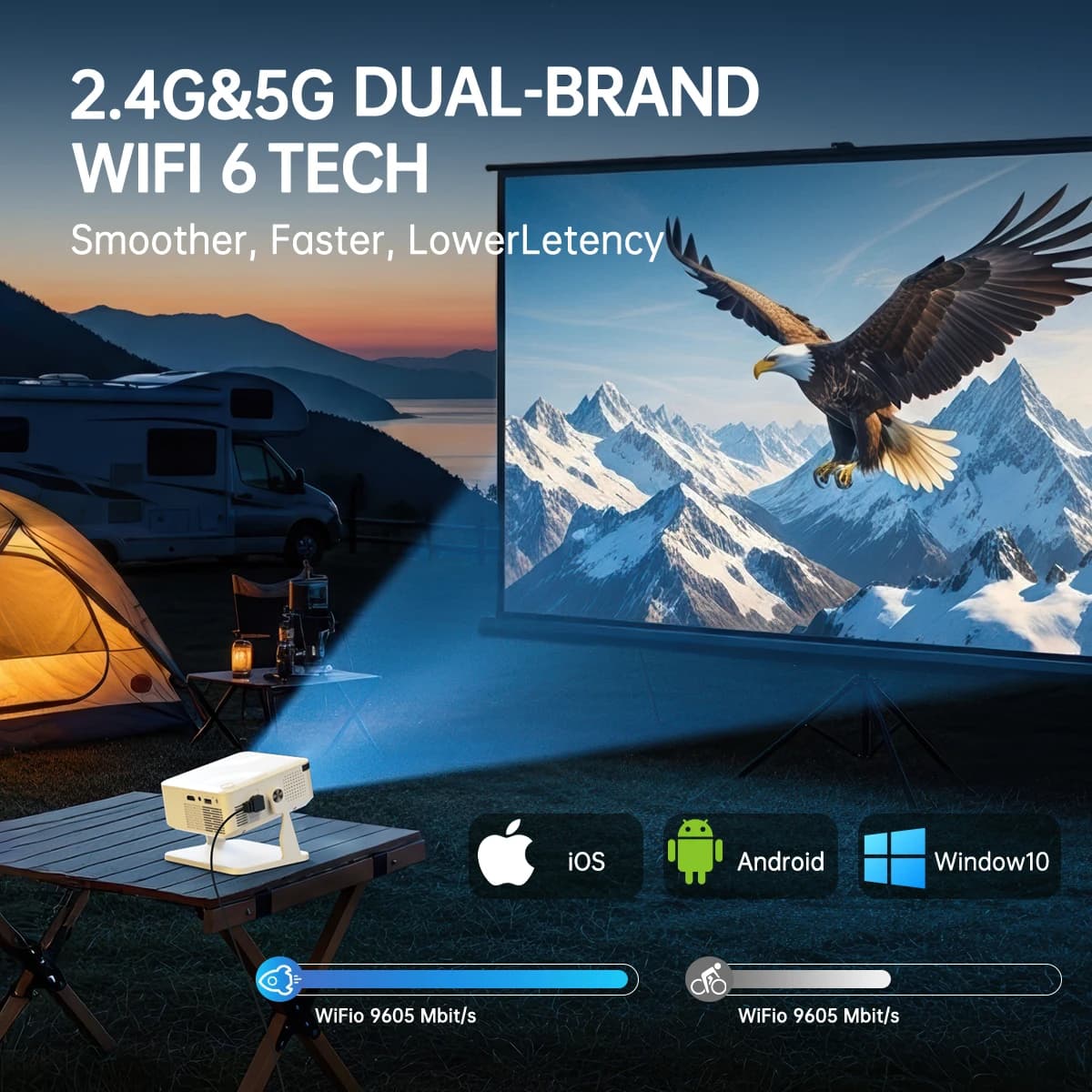 Mini Projector 280 ANSI, Supports 1080P, Portable Smart Projector with WiFi 6 & Bluetooth 5.2, Android 10, 1GB+8GB, Home Theater
