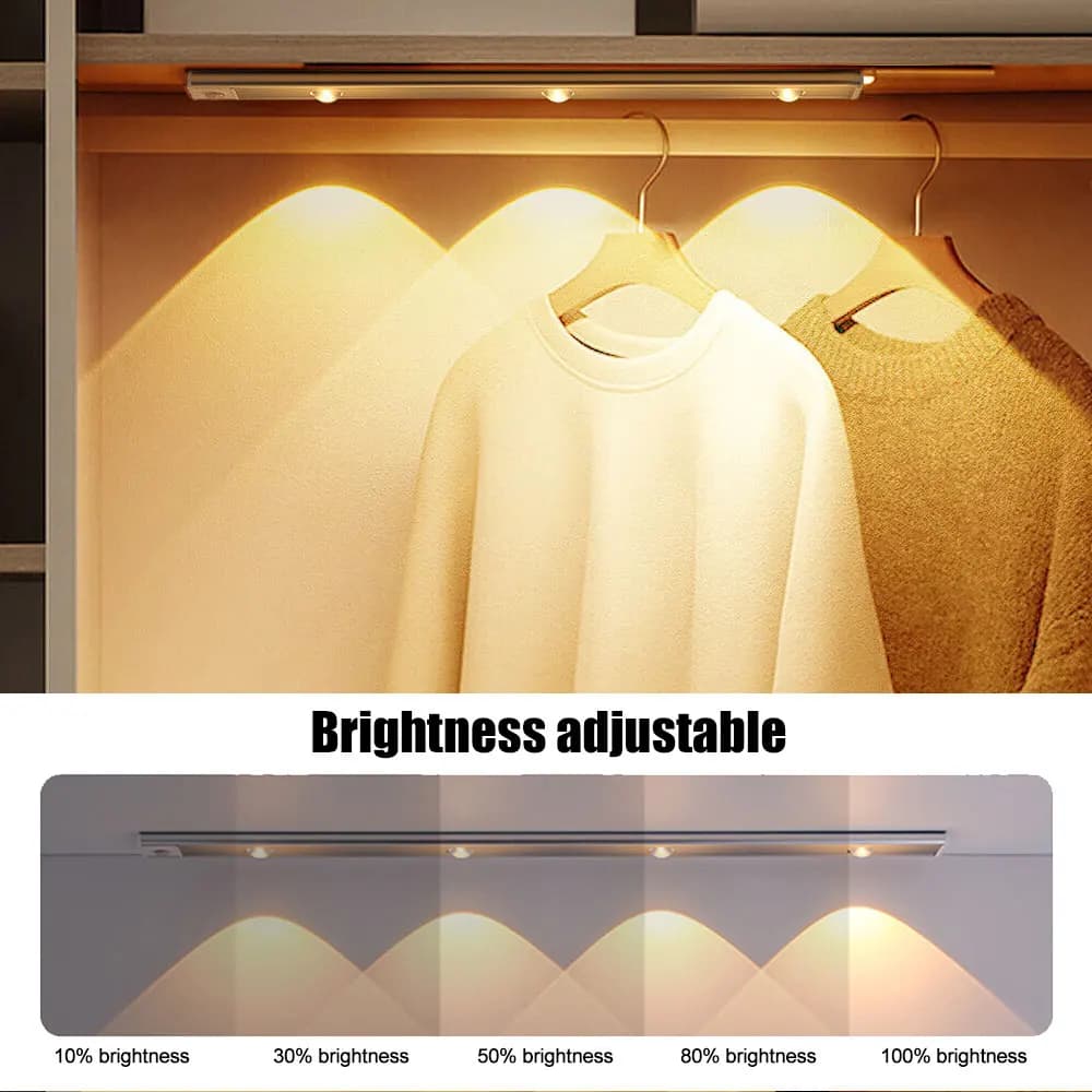 Motion Sensor LED Night Light