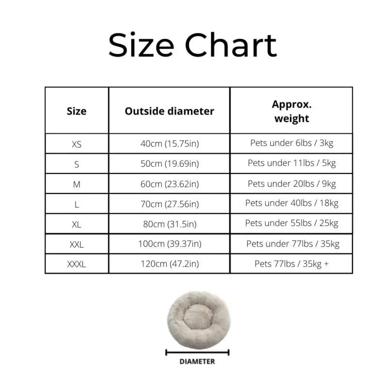 Orthopedic Donut Pet Bed