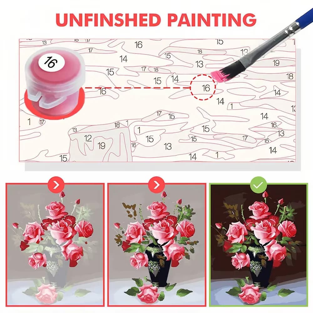 Painting By Numbers Peony Flower Canvas Kit