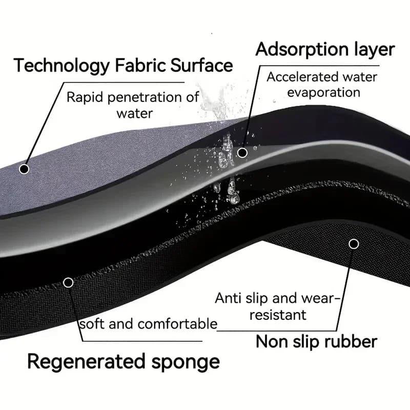 Diatomite Bath Mat with Rubber Padding