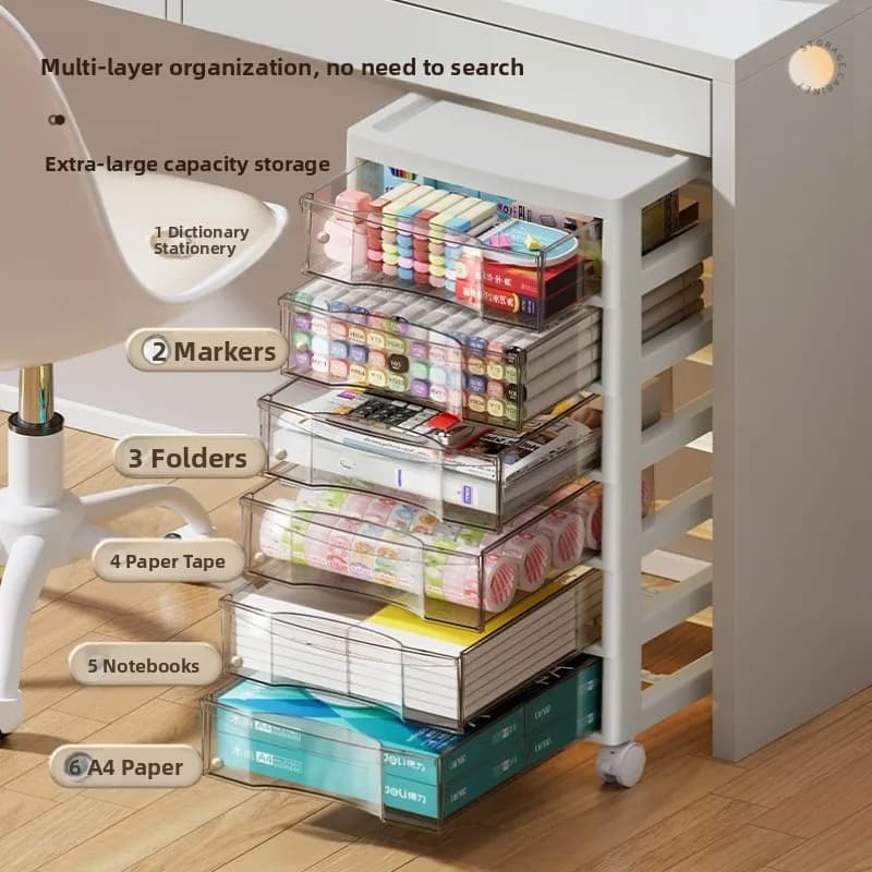Desktop Drawer Organizer Storage Box