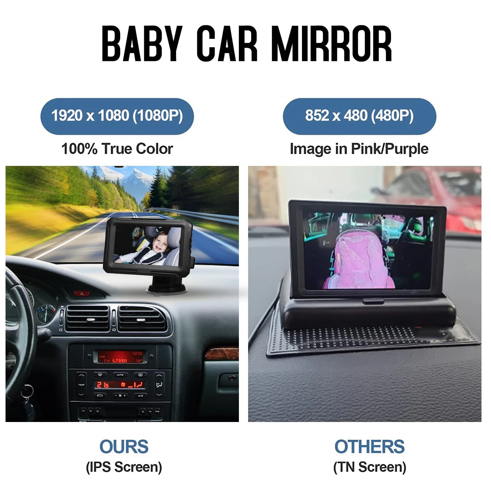 Baby Car Mirror Monitor with 1080P Camera