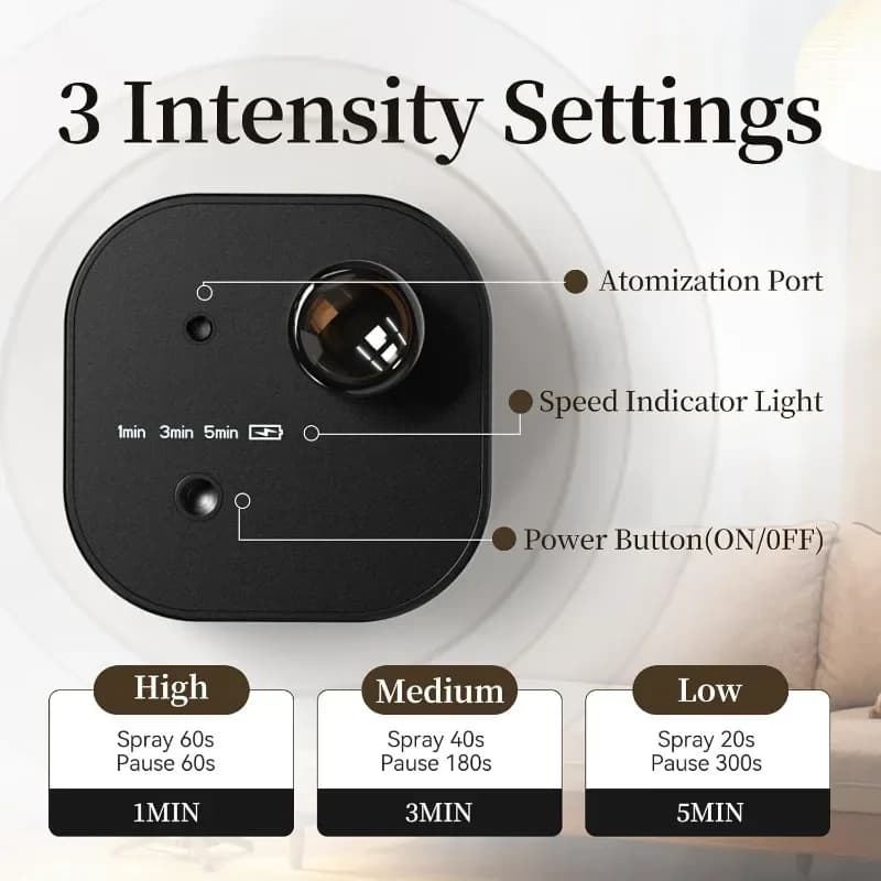 Portable USB Rechargeable Aroma Diffuser