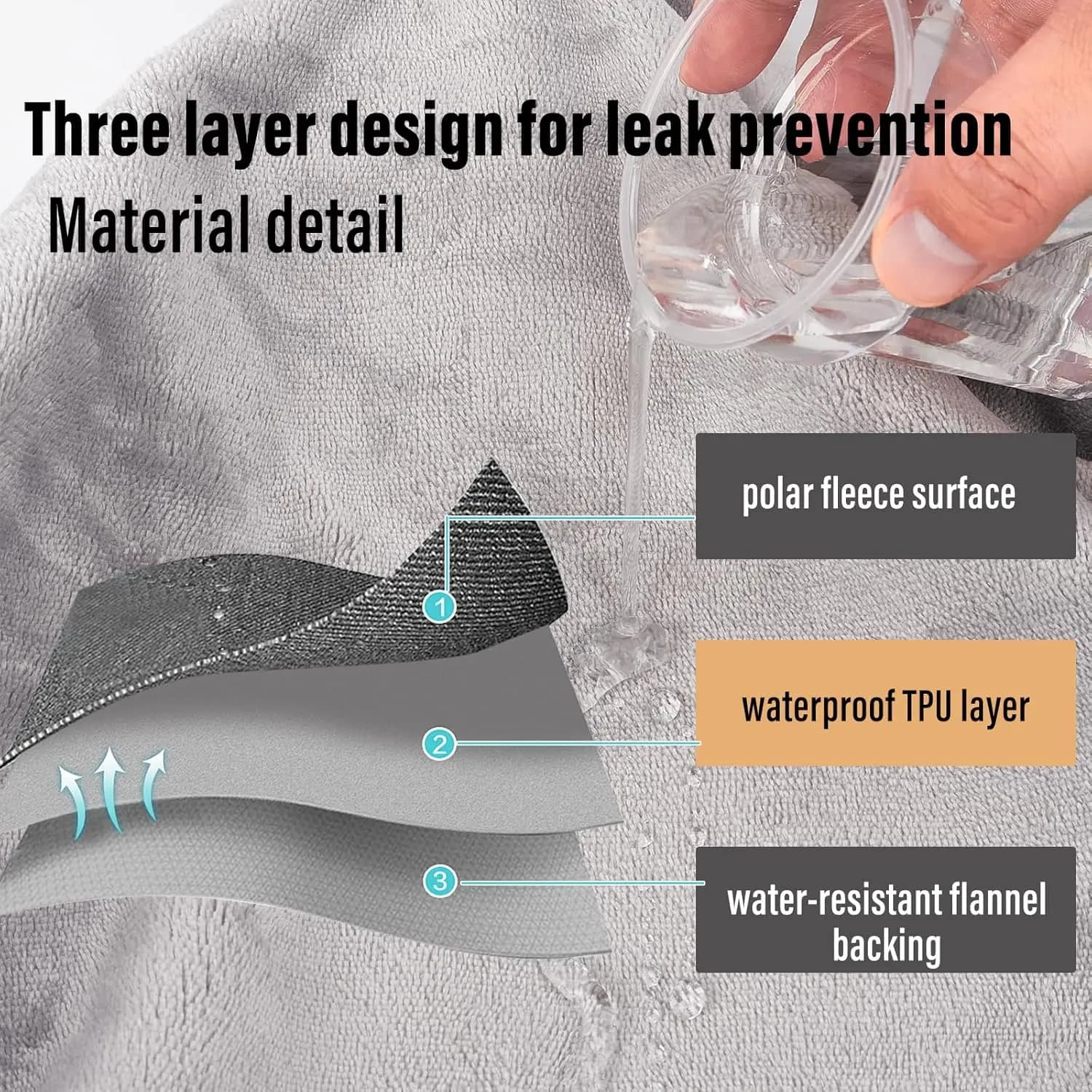 Reversible Waterproof Pet Blanket 50x70cm
