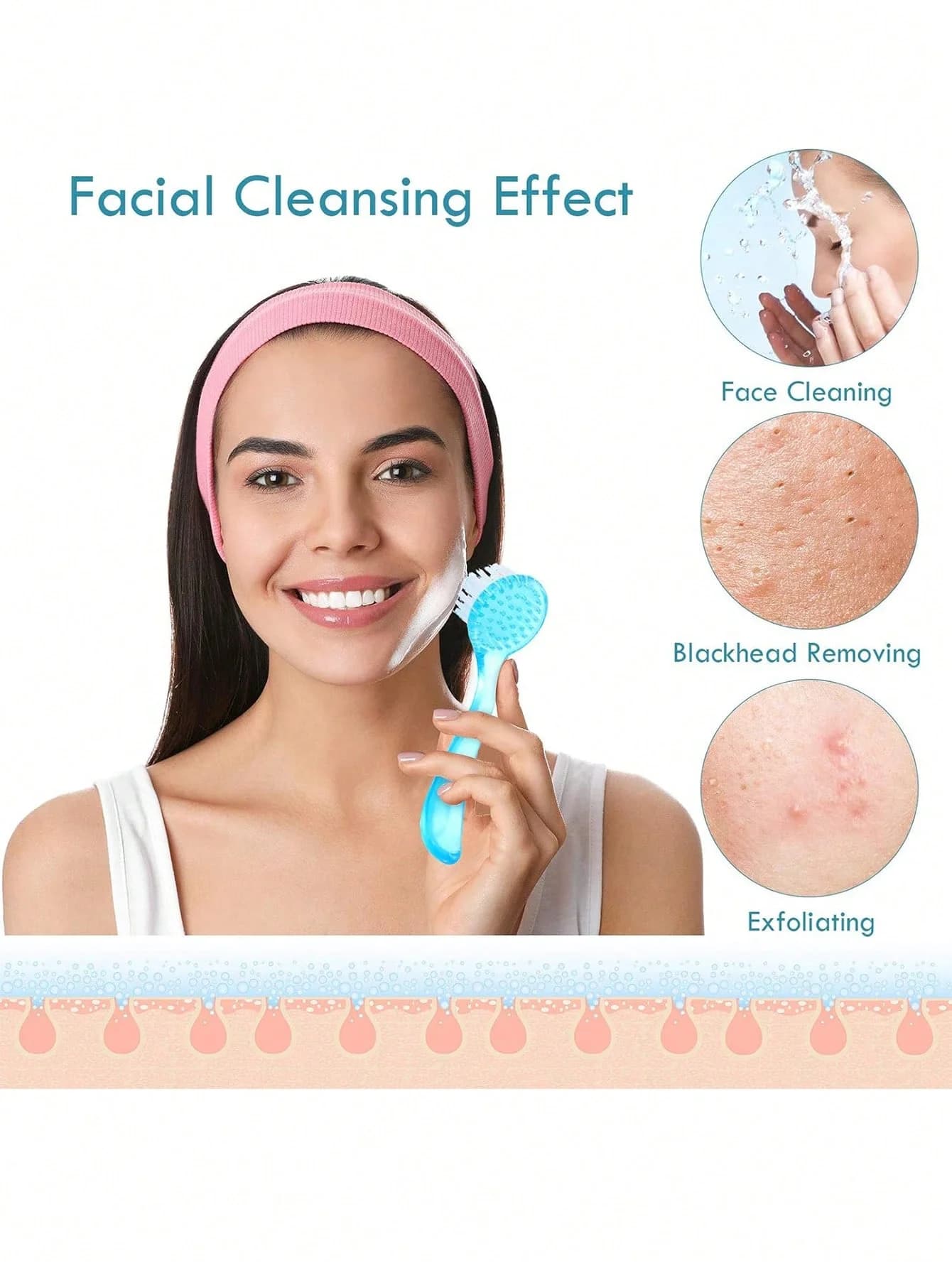 Facial Cleansing Brush Set with Soft Bristles