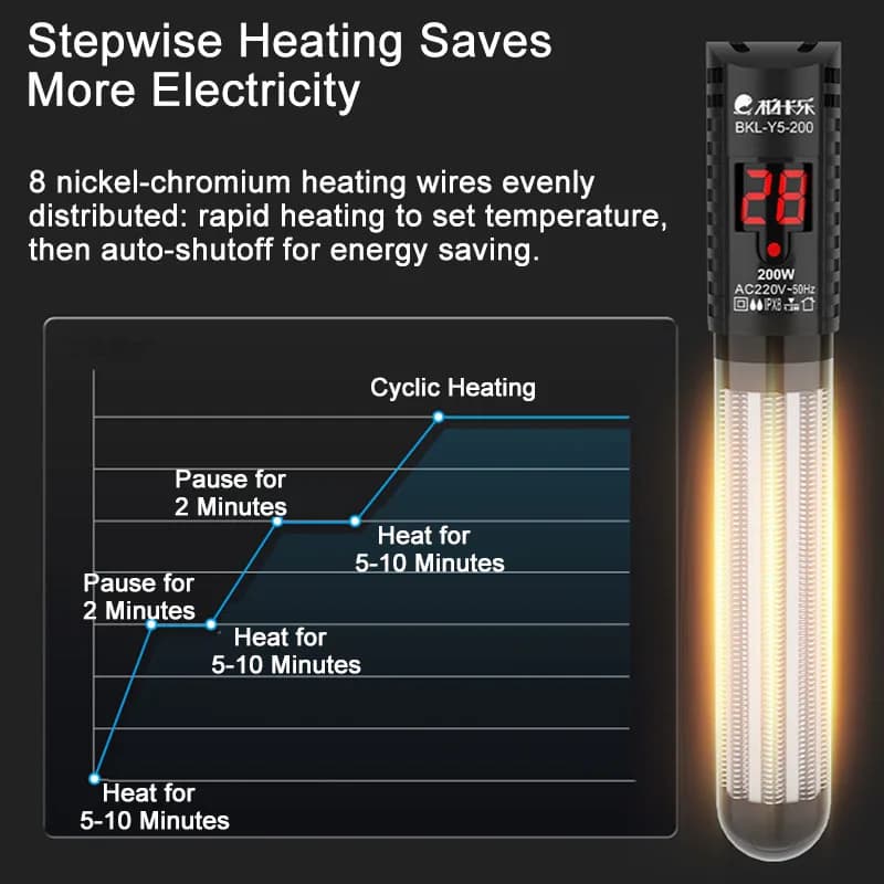 Digital Aquarium Heater with LCD Thermostat