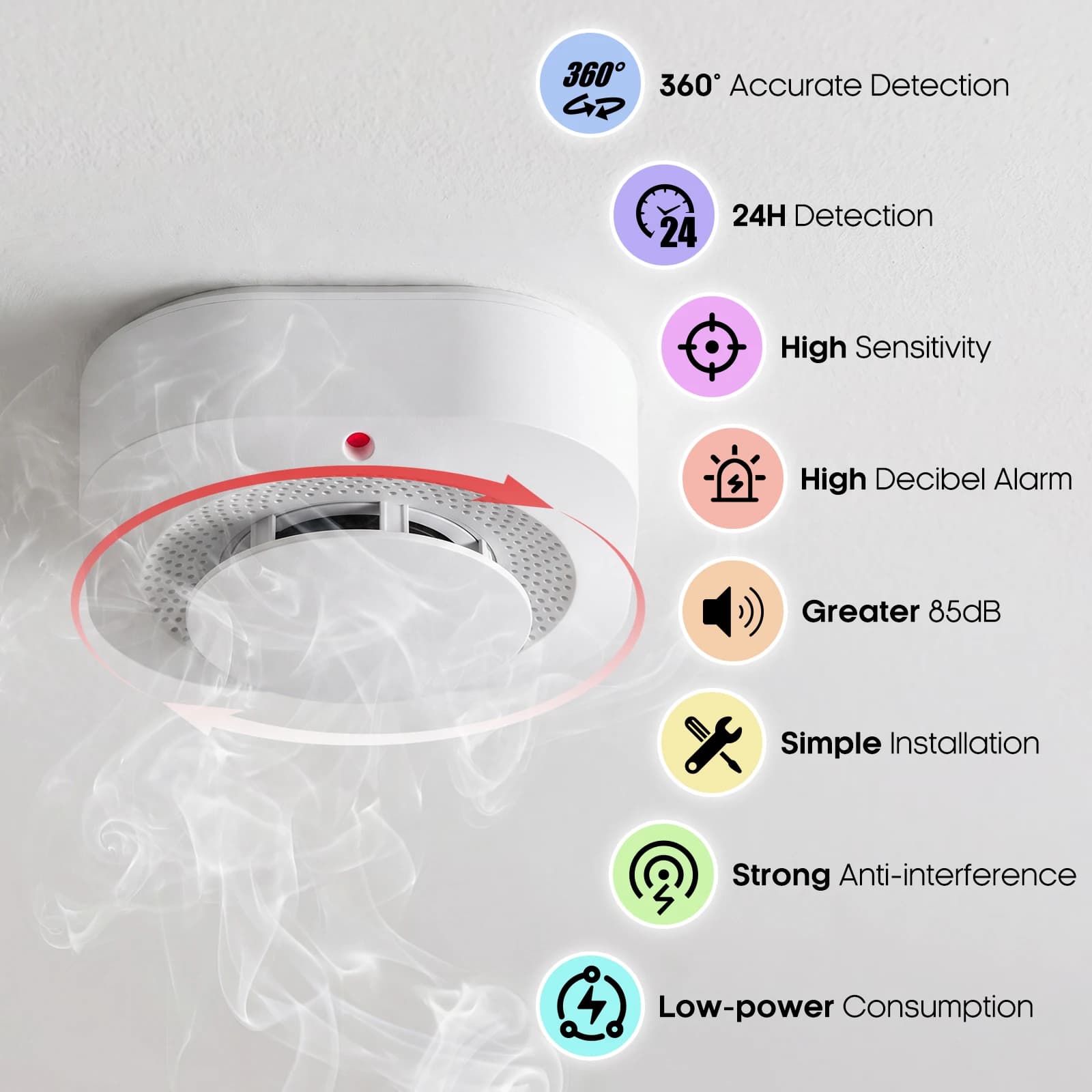 DC 3V Hardwired Smoke Detector