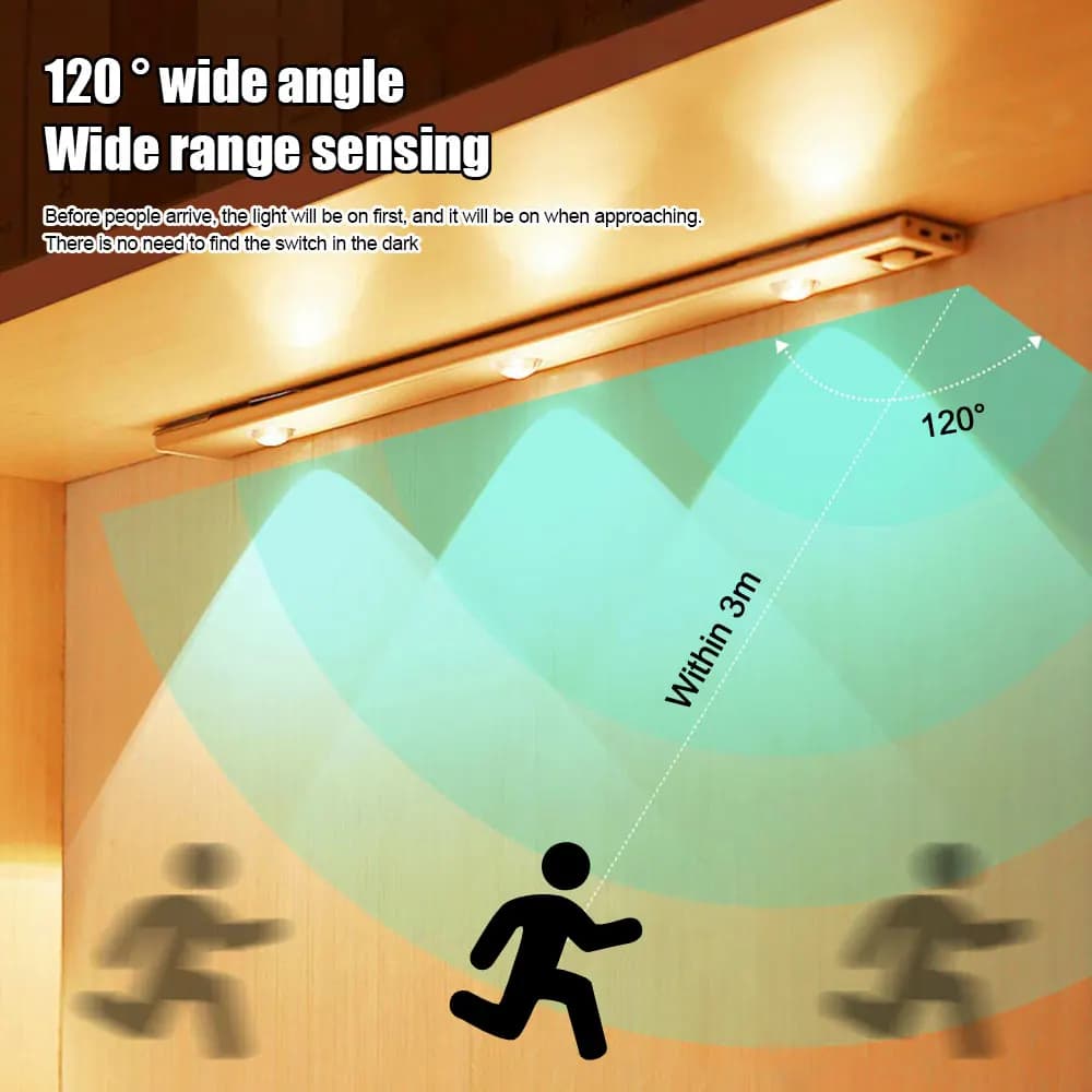 Motion Sensor LED Night Light