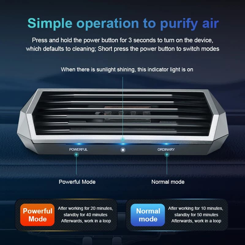 Solar Car Air Purifier