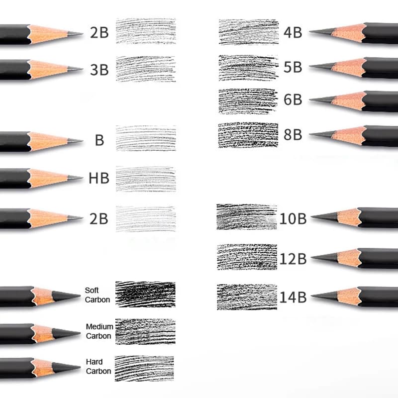 Sketch Pencil Set with Canvas Bag and Eraser