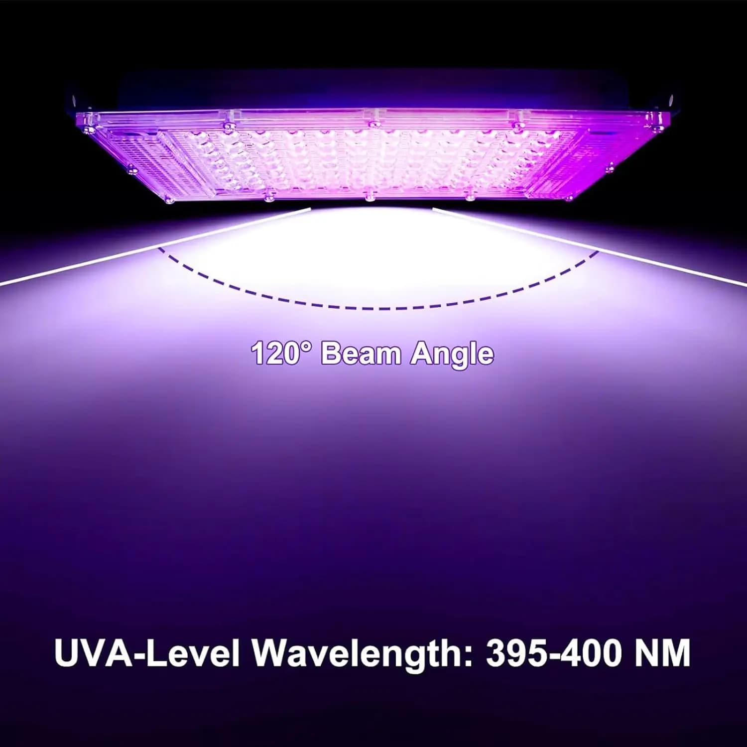 USB Switch LED UV Black Light 395-405nm