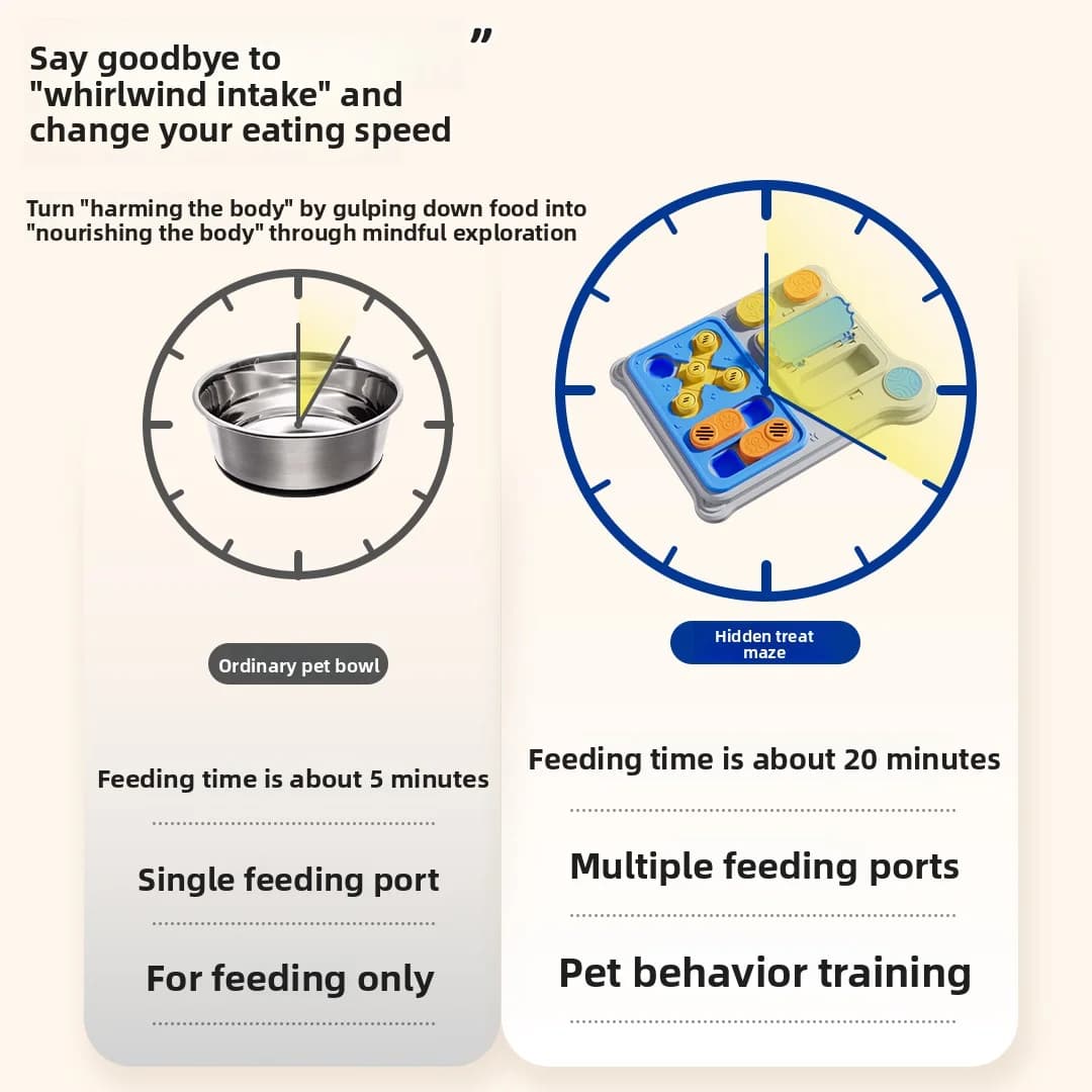 Pet Puzzle Feeder Toy for Dogs
