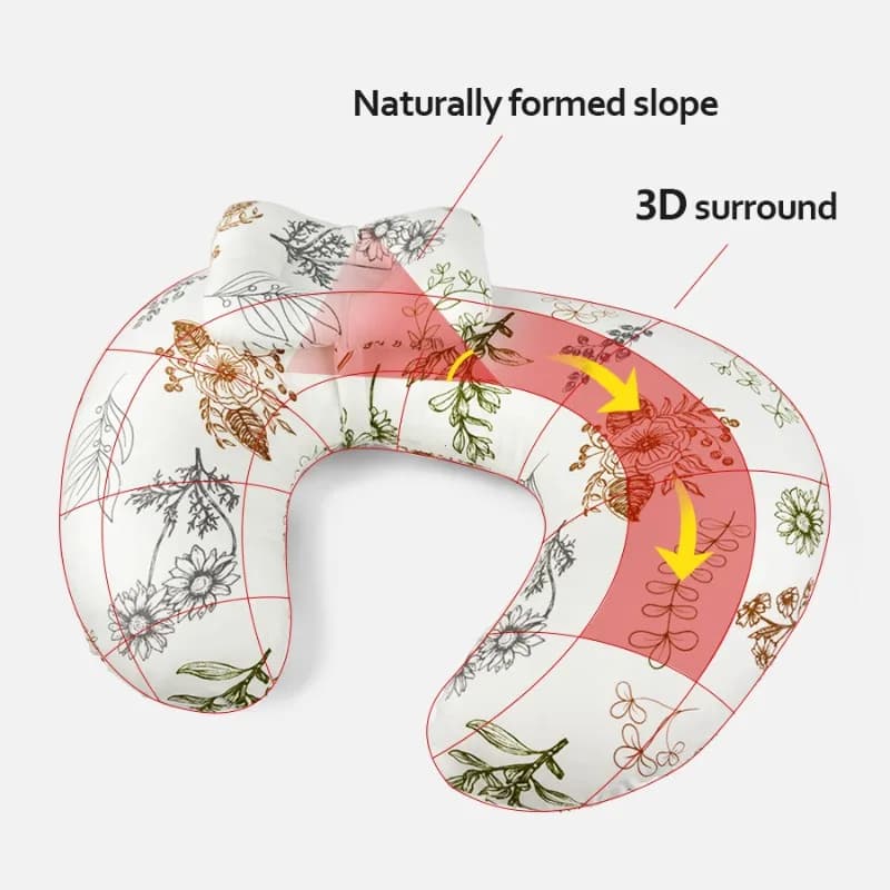 Nursing Pillow U-Shaped with Removable Washable Cover