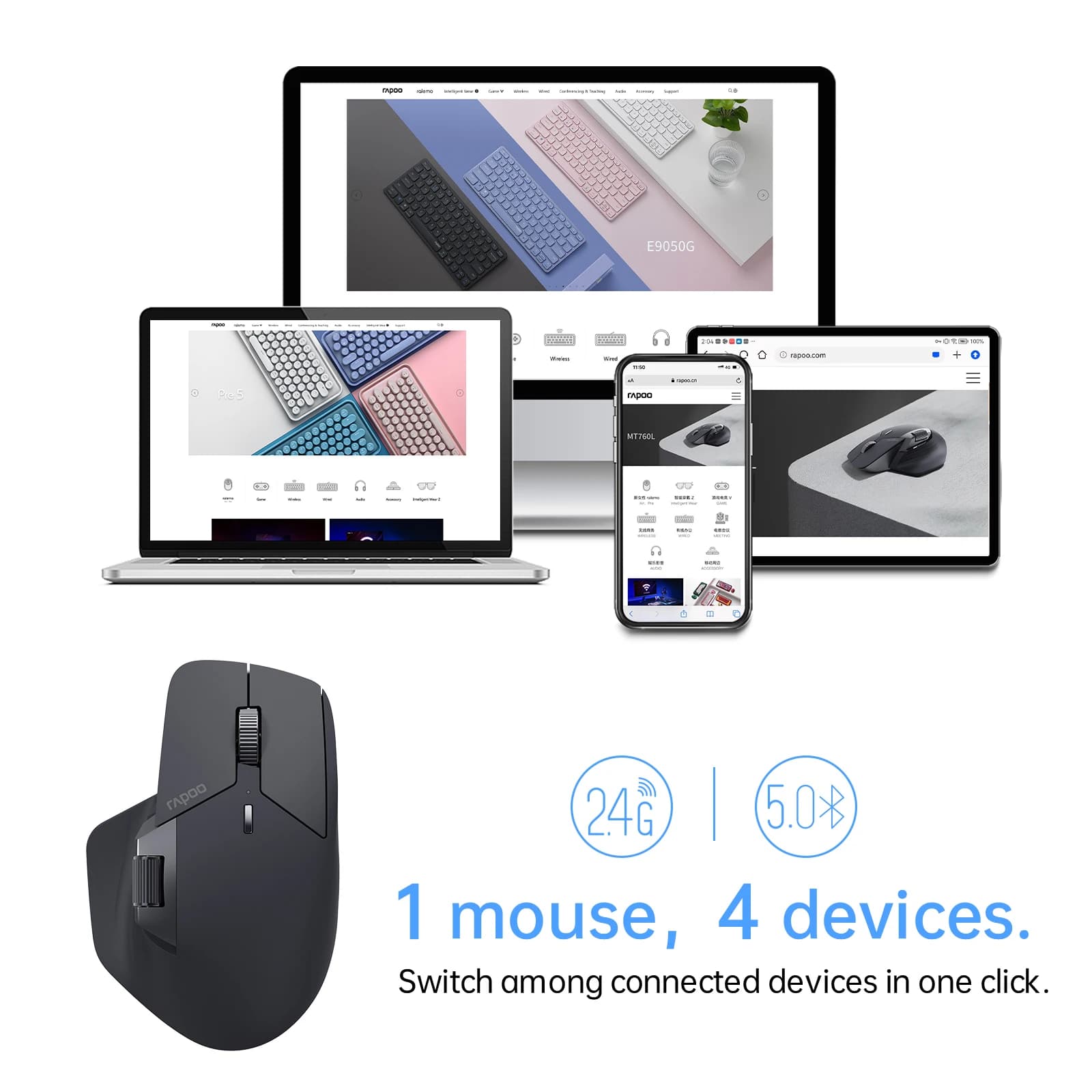 Ergonomic Multi-Device Wireless Laser Mouse